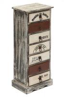 Тумба Бувет 64506. Фото №1